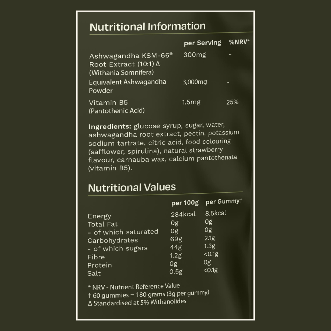 Feel Güd — Ashwagandha Gummies (KSM-66® + Vitamin B5)
