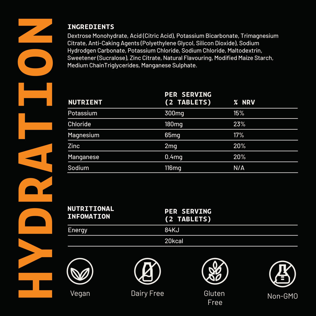 HIRO - Hydration - Ginger & Lemongrass Triple Pack