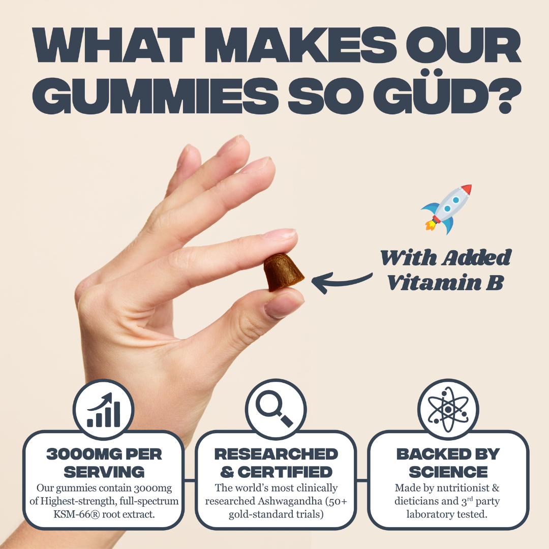 Feel Güd — Ashwagandha Gummies (KSM-66® + Vitamin B5)