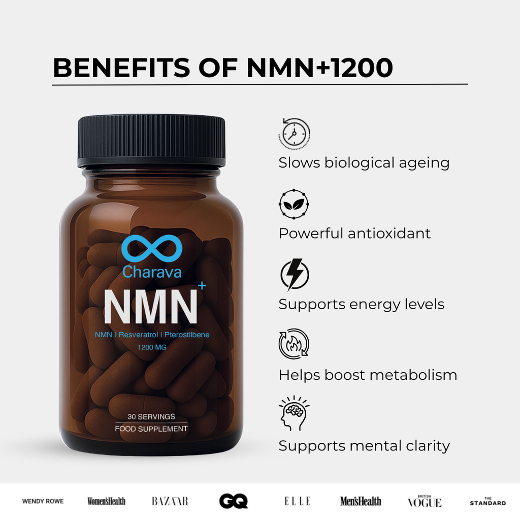 Charava UK — NMN+1200 (NMN + Resveratrol + Pterostilbene)