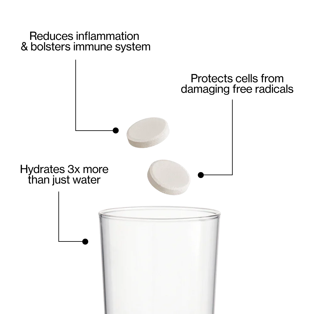 Hydration Tablets - Ginger & Lemongrass (6 Pack)-4