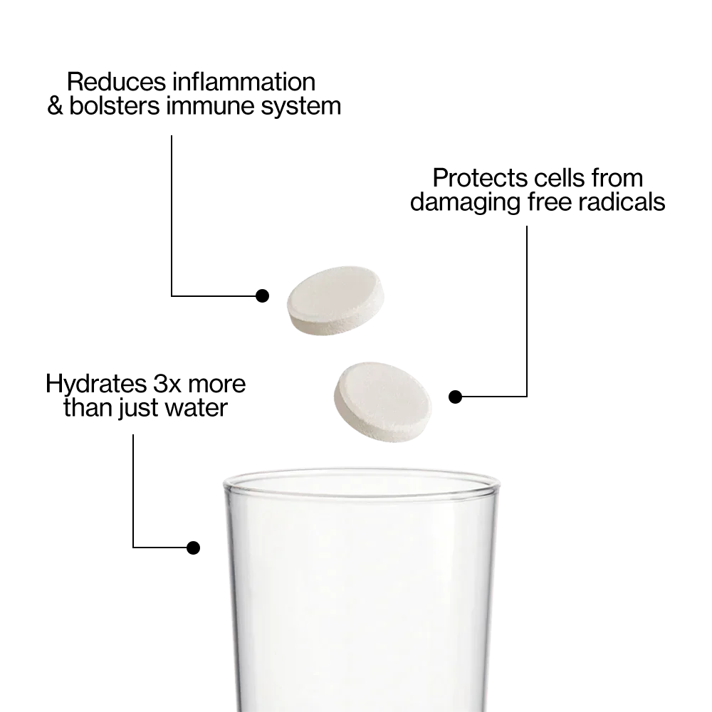 Hydration - Ginger & Lemongrass Triple Pack-4