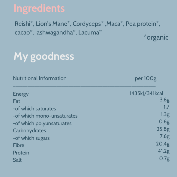 Marvellous Superfood — Renewal Blend