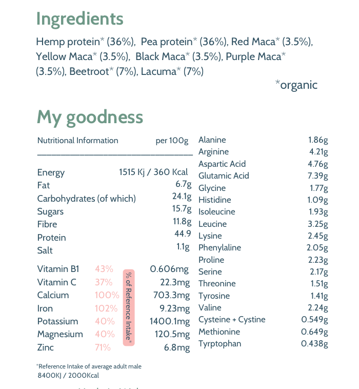 Marvellous Superfood — Super Protein Powder