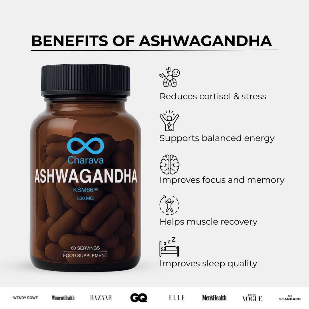 Charava UK — KSM-66® Ashwagandha (Withania somnifera) Capsules