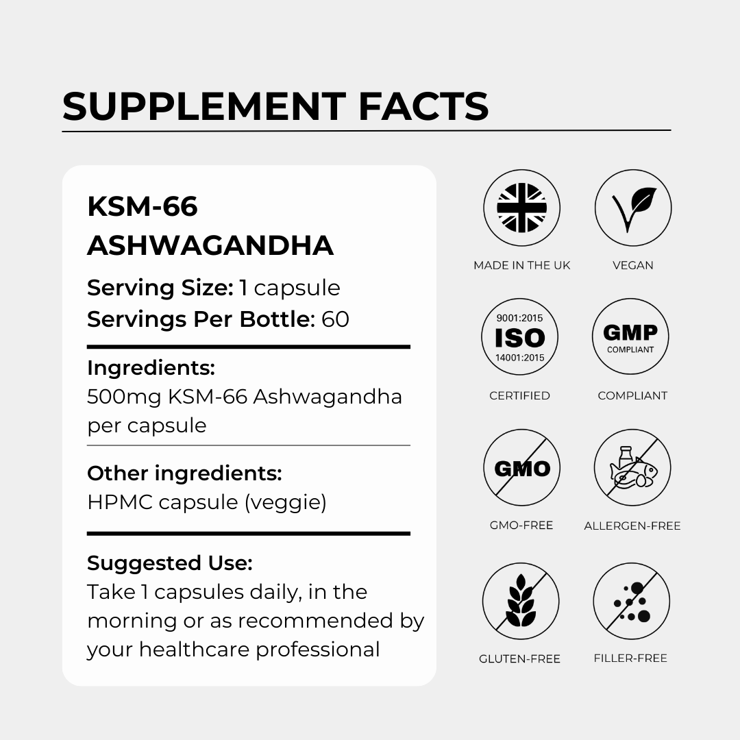 Charava UK — KSM-66® Ashwagandha (Withania somnifera) Capsules