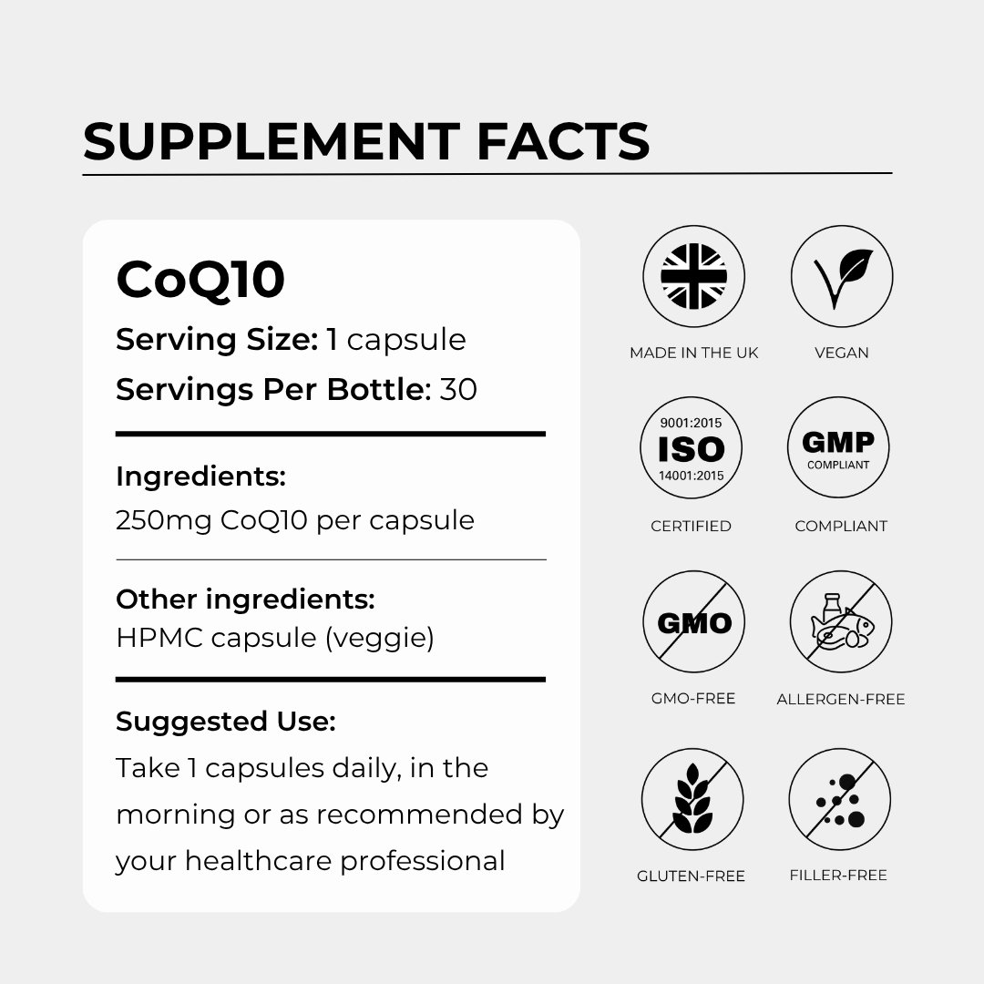 Charava UK — Coenzyme Q10 (CoQ10) 250mg Capsules