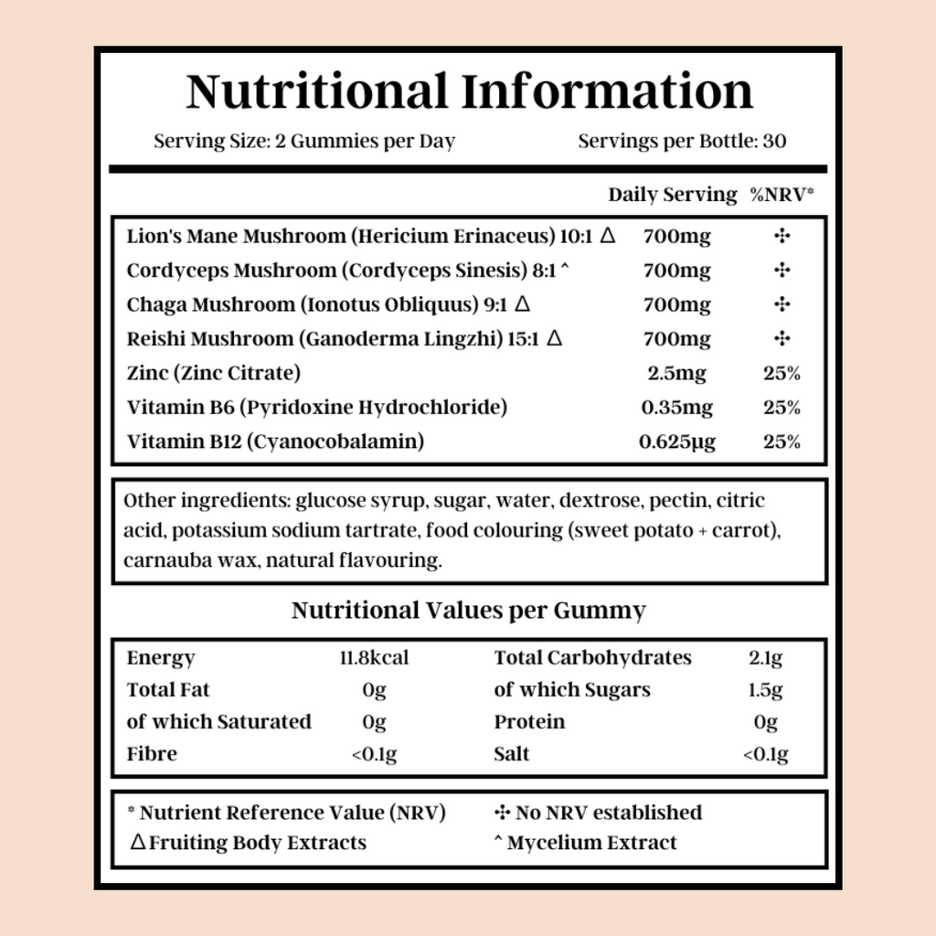Feel Güd — Mushroom Gummies