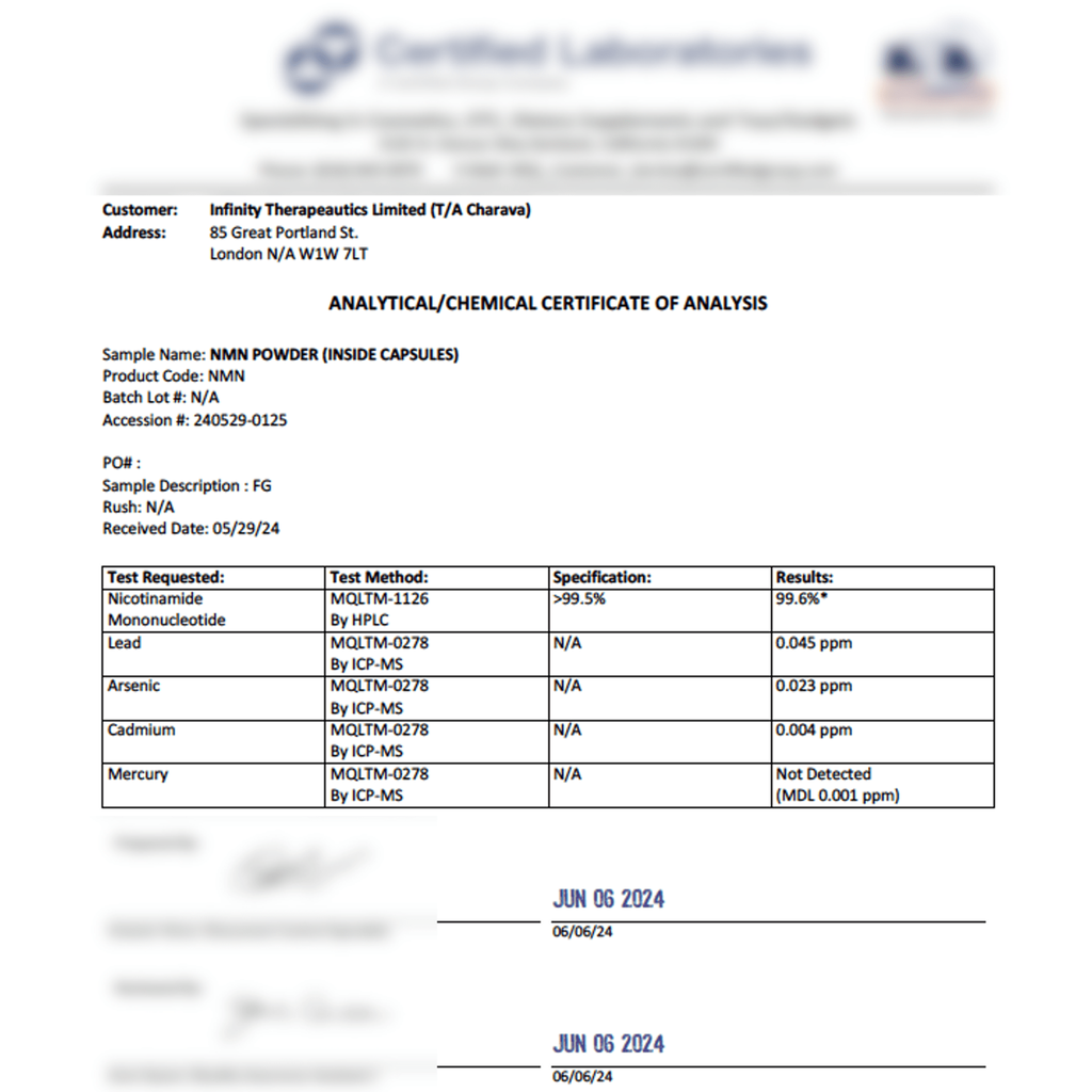 Charava UK — NMN (Nicotinamide Mononucleotide) Capsules