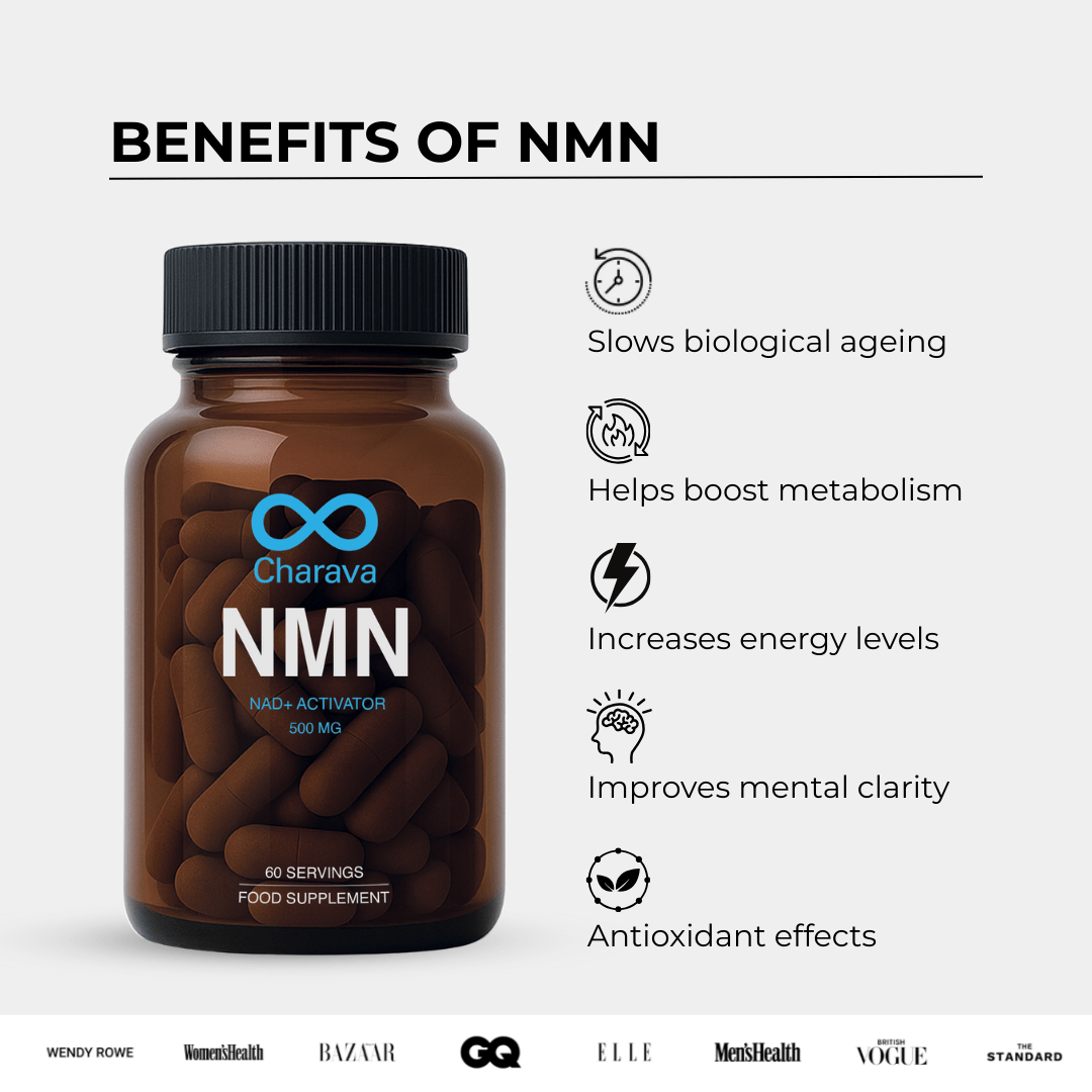 Charava UK — NMN (Nicotinamide Mononucleotide) Capsules