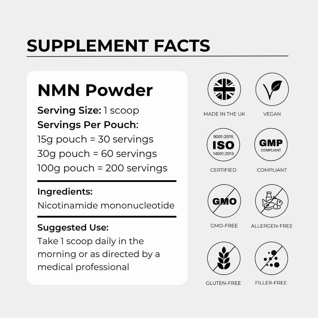 Charava UK — NMN (Nicotinamide Mononucleotide)