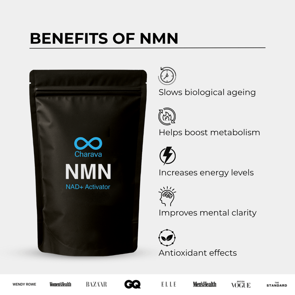 Charava UK — NMN (Nicotinamide Mononucleotide)