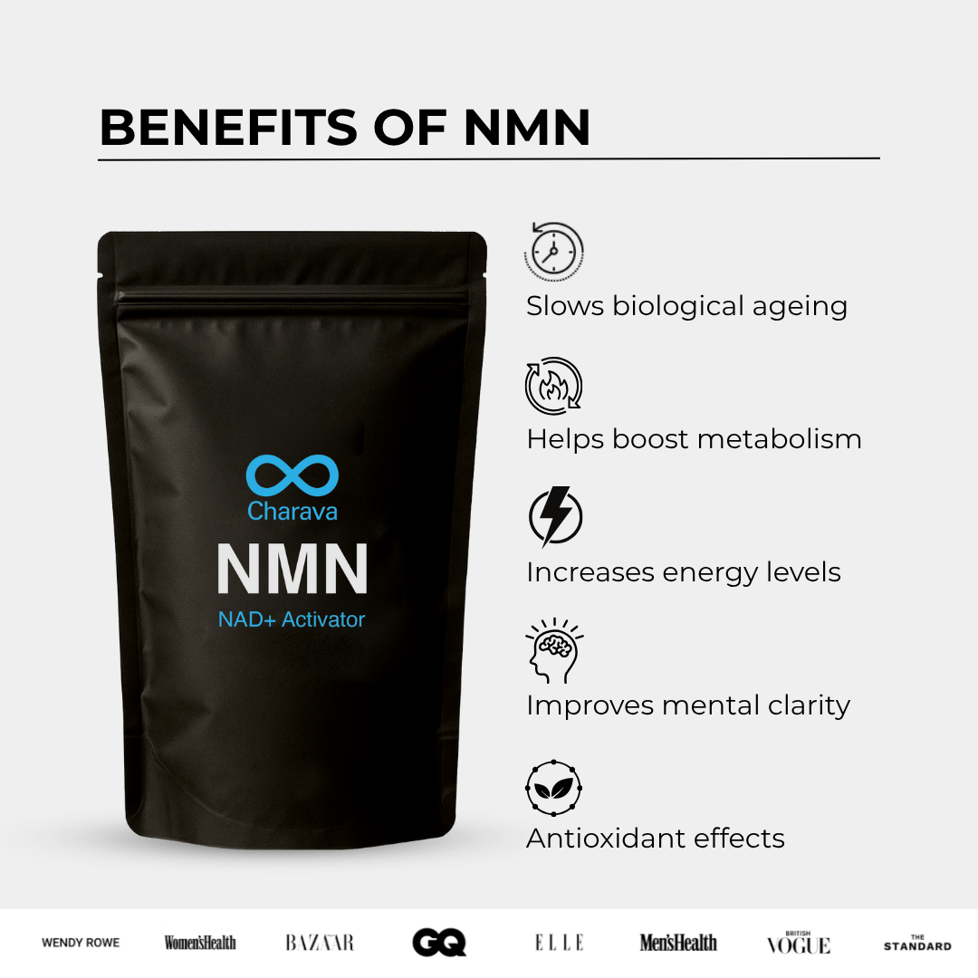Charava UK — NMN (Nicotinamide Mononucleotide)