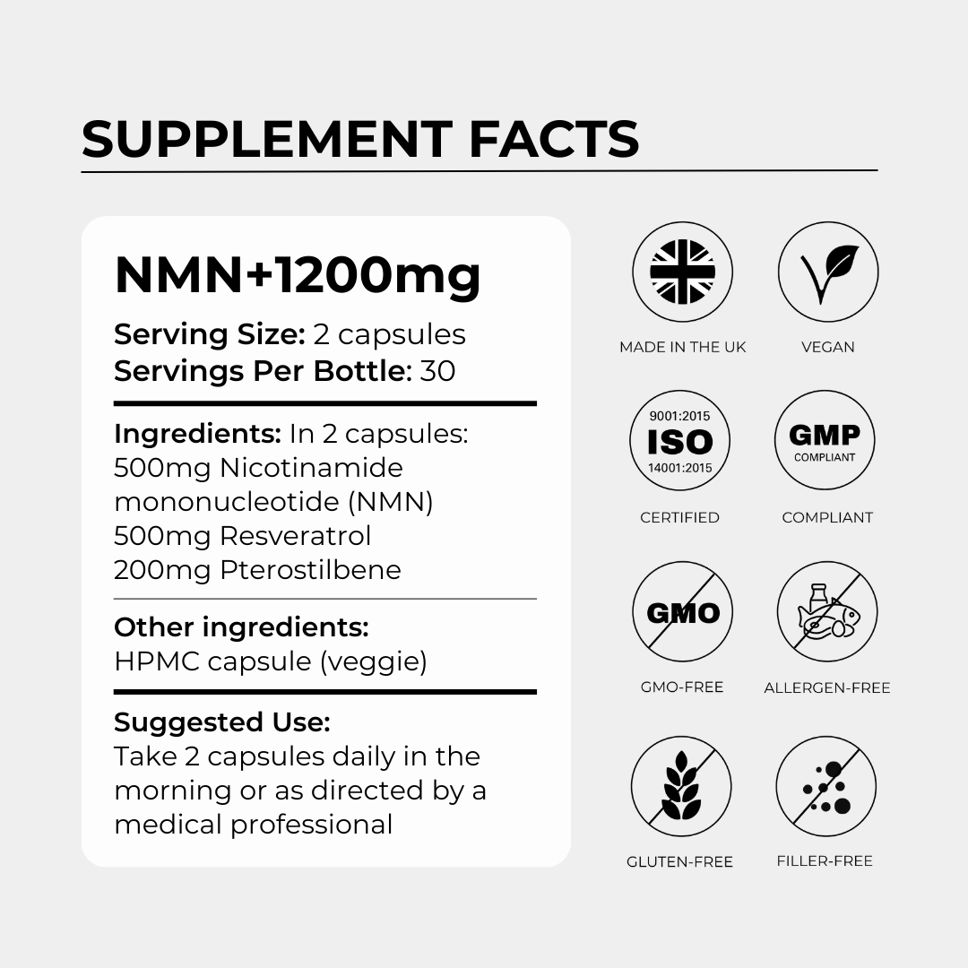 Charava UK — NMN+1200 (NMN + Resveratrol + Pterostilbene)