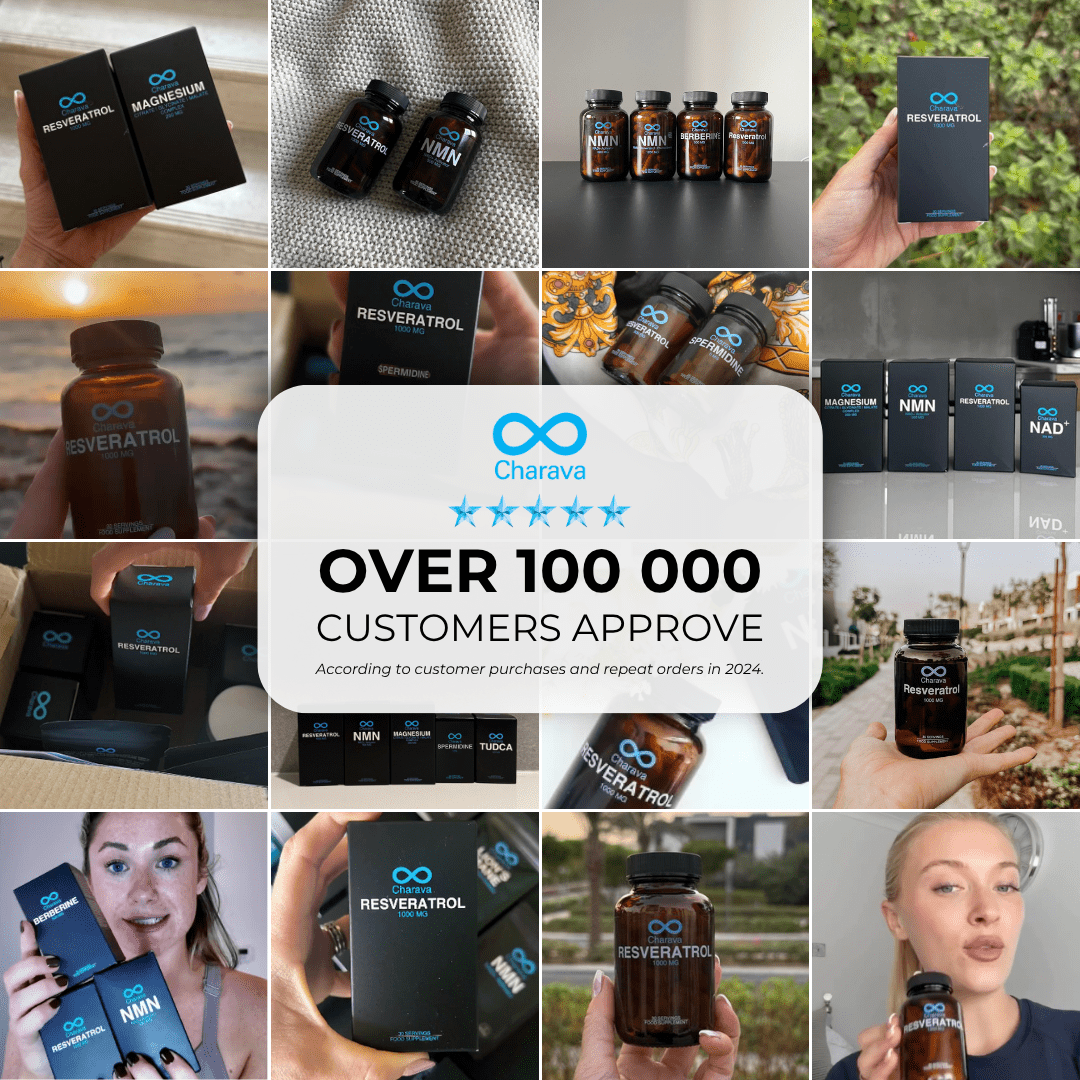 Charava UK — Resveratrol 1000mg (Trans-Resveratrol) Capsules
