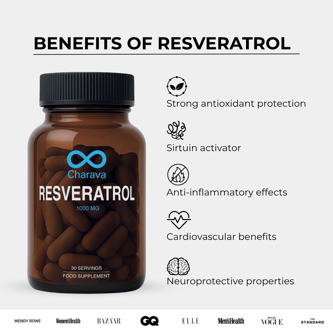Charava UK — Resveratrol 1000mg (Trans-Resveratrol) Capsules