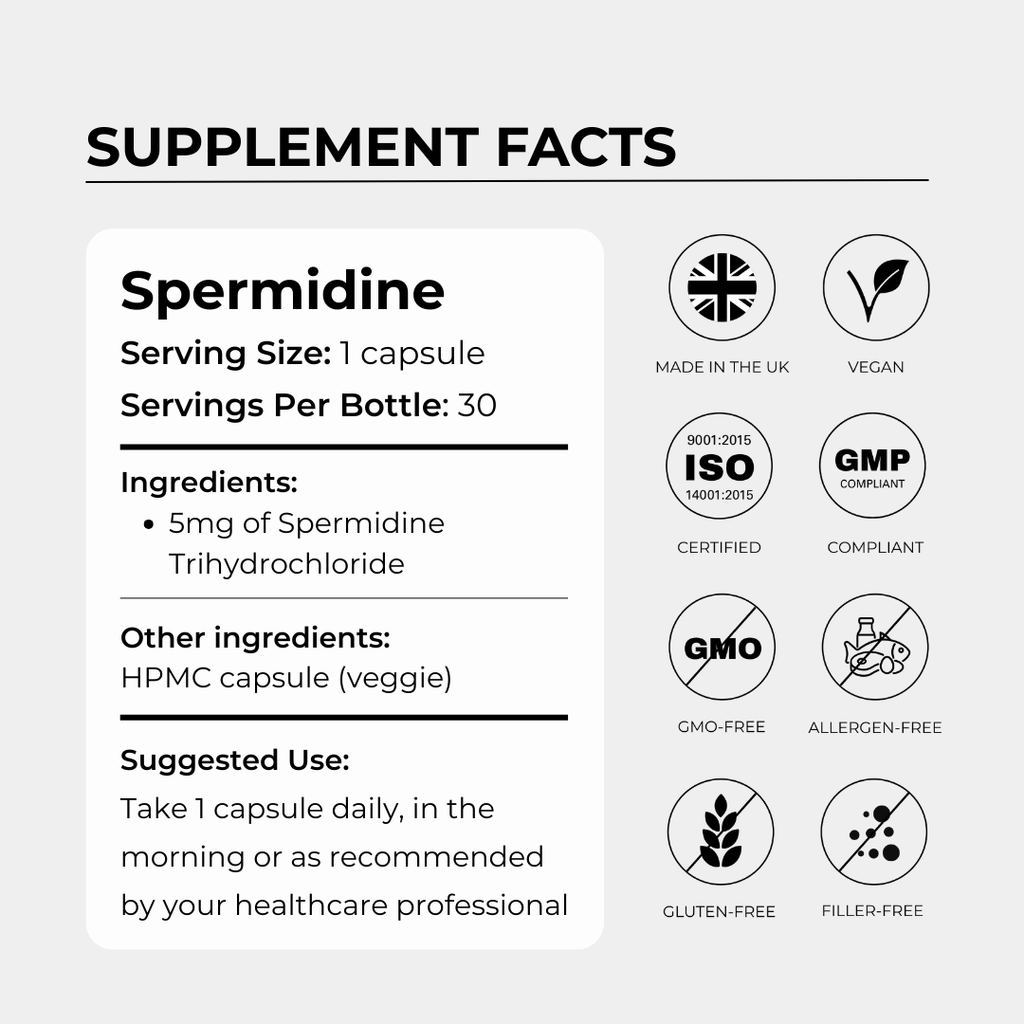 Charava UK — Spermidine 5mg Capsules