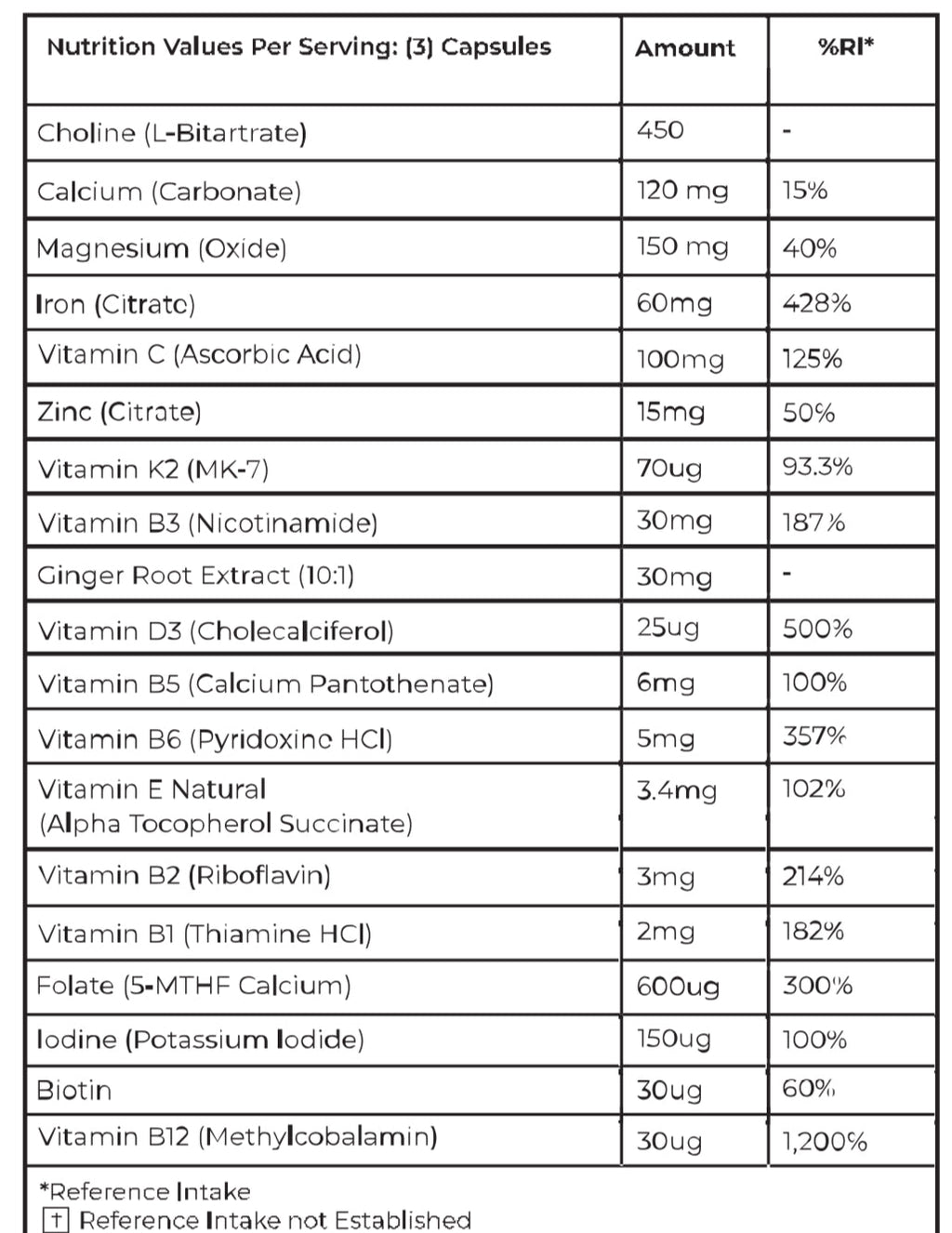 BePurer — The Essence Capsule (Prenatal & Postnatal Multivitamin + Choline)